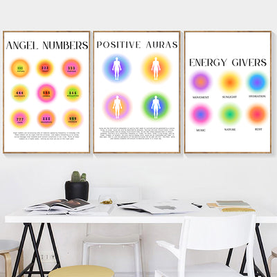 GRADIENT Print Spiritual Aura Angel Number Wall Pictures Decor